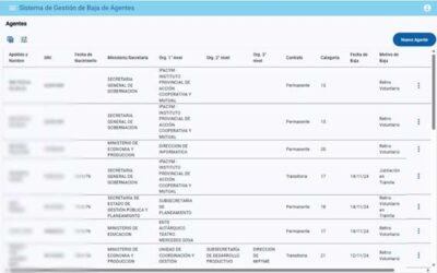 Sistema de Gestión de Baja de Agentes