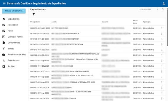Sistema de expedientes dime